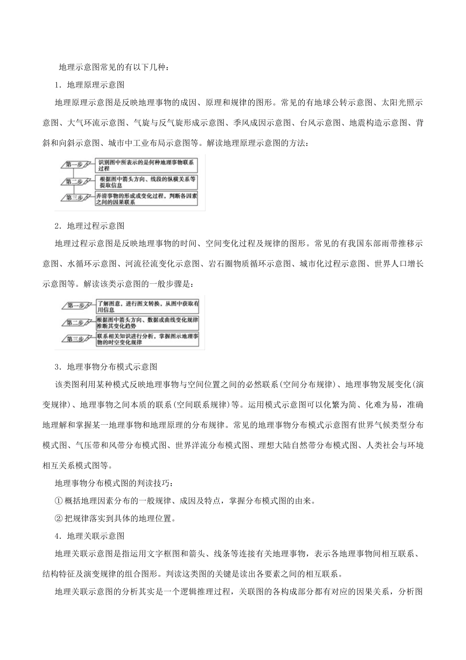 高考地理 考纲解读与热点难点突破 专题13 常见地理图表判读方法与技巧教学案-人教版高三全册地理教学案_第3页