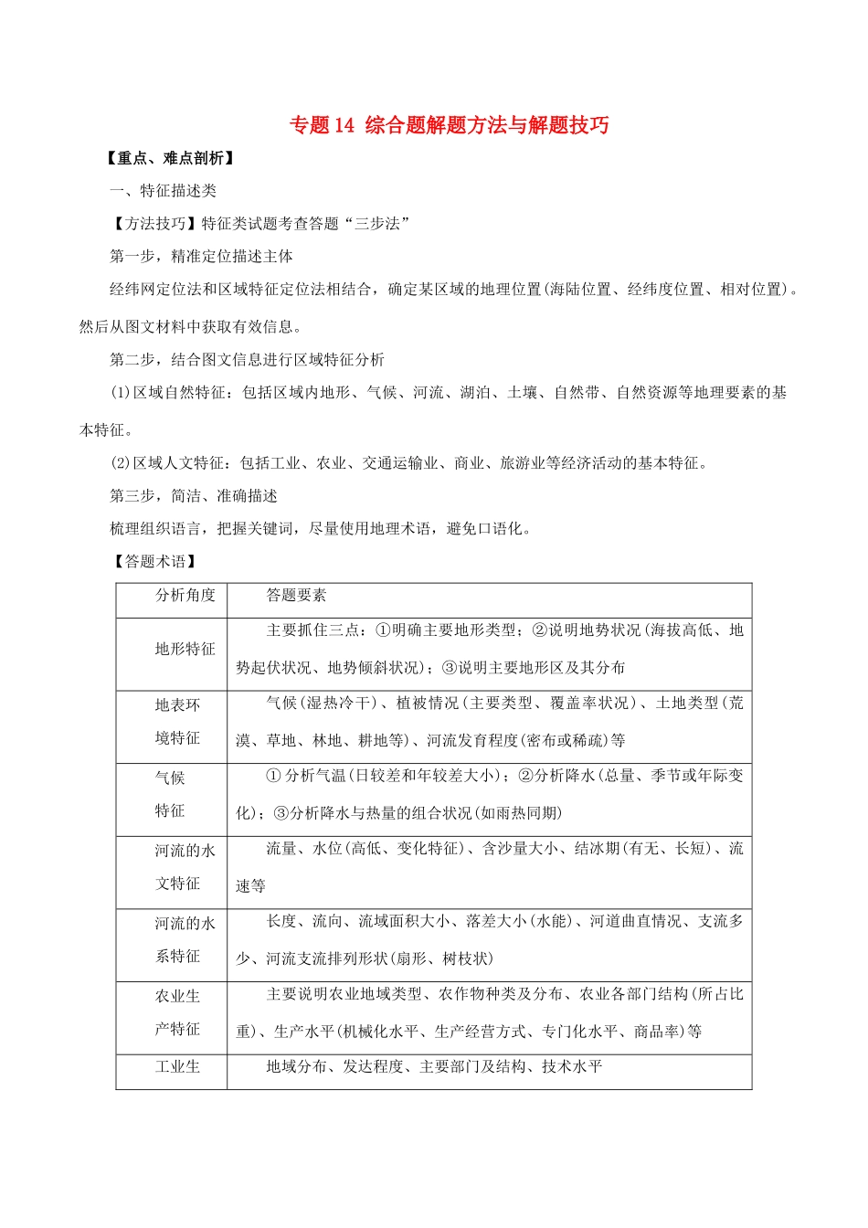 高考地理 考纲解读与热点难点突破 专题14 综合题解题方法与解题技巧教学案-人教版高三全册地理教学案_第1页