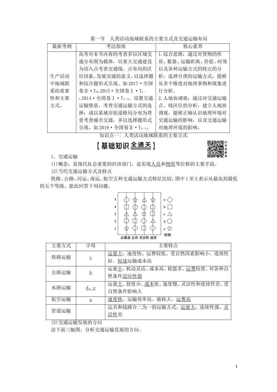 高考地理一轮复习 第2部分 第8单元 人类活动的地域联系 第1节 人类活动地域联系的主要方式及交通运输布局教学案（含解析）鲁教版-鲁教版高三全册地理教学案_第1页