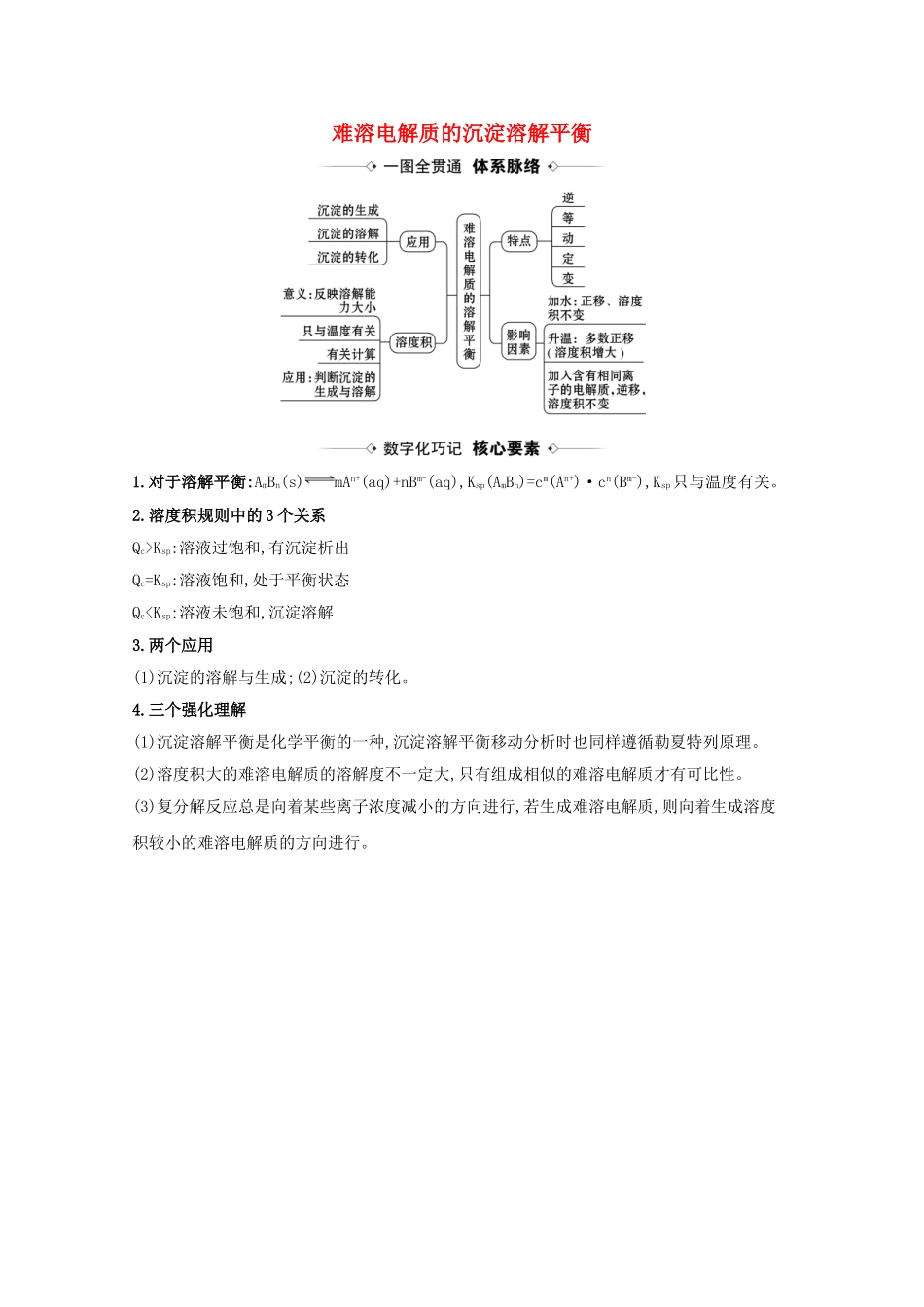 高考化学一轮复习 8.4 难溶电解质的沉淀溶解平衡素材 苏教版-苏教版高三全册化学素材_第1页