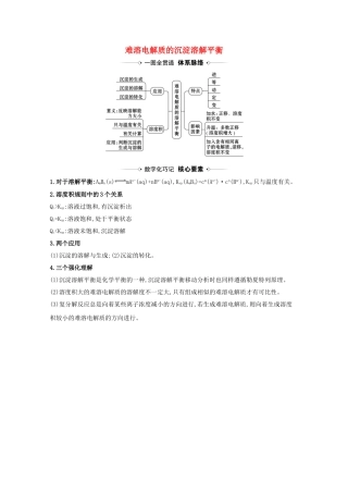 高考化学一轮复习 8.4 难溶电解质的沉淀溶解平衡素材 苏教版-苏教版高三全册化学素材