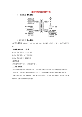 高考化学一轮复习 8.4 难溶电解质的溶解平衡素材 新人教版-新人教版高三全册化学素材