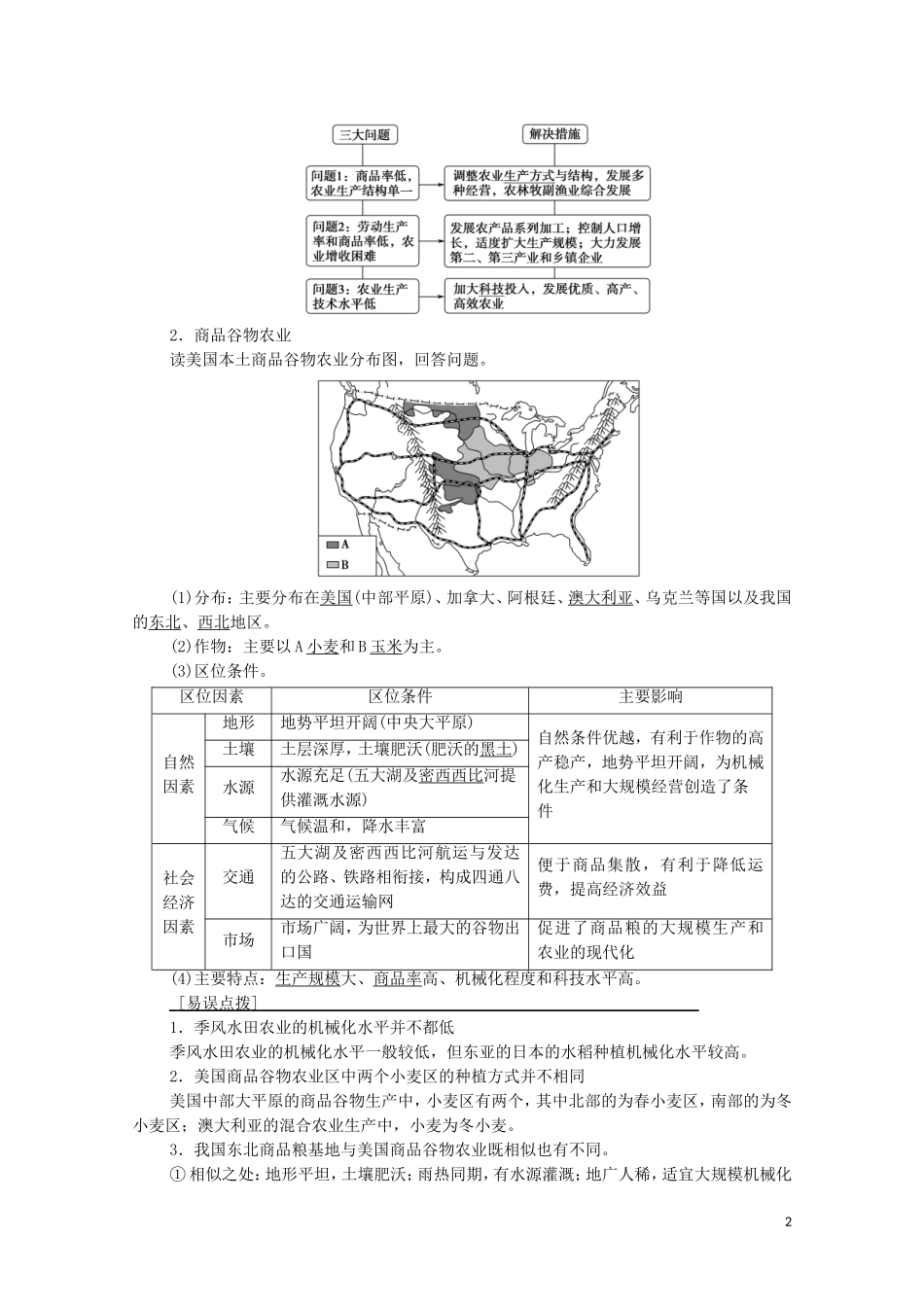 高考地理一轮复习 第2部分 第8章 农业区域的形成与发展 第2讲 典型的农业地域类型教学案（含解析）新人教版-新人教版高三全册地理教学案_第2页