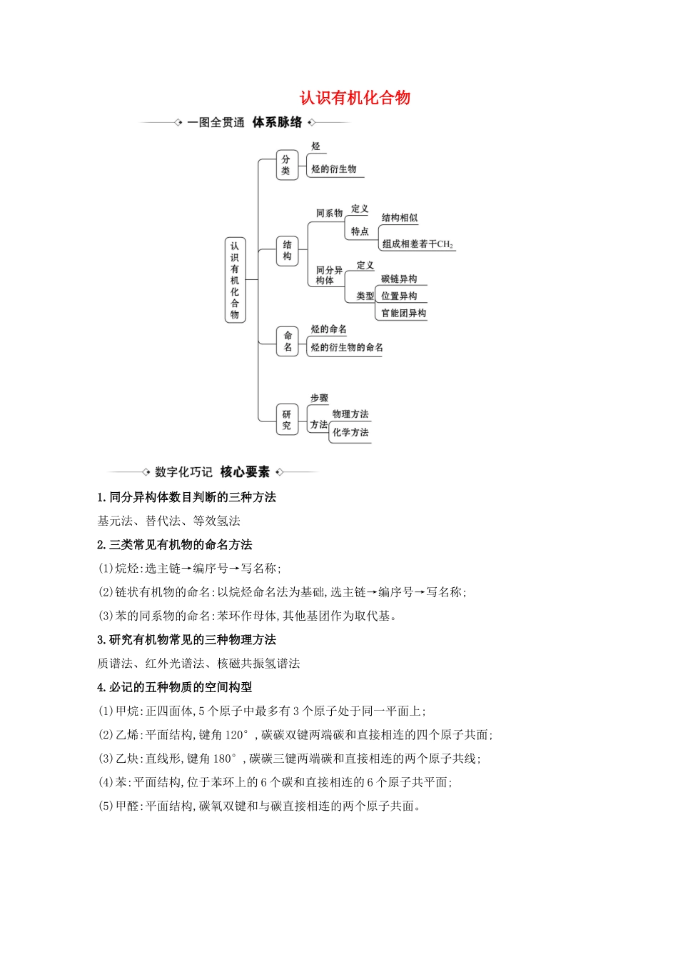 高考化学一轮复习 9.1 认识有机化合物素材 苏教版-苏教版高三全册化学素材_第1页