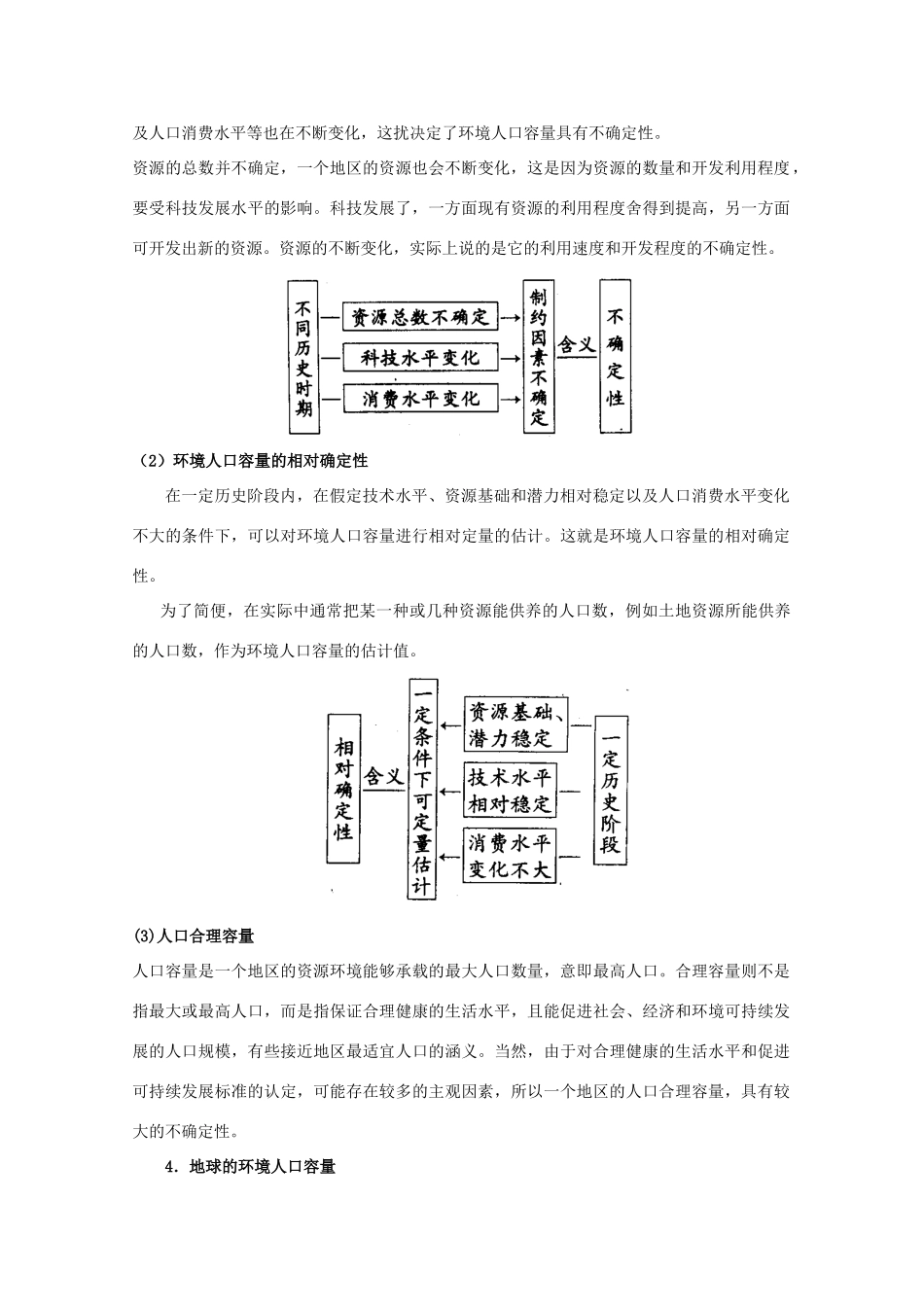 高考地理 重难点聚焦—环境人口容量素材_第3页