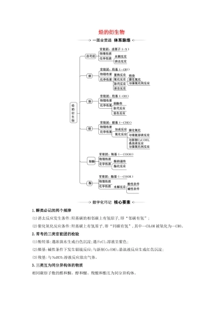 高考化学一轮复习 9.3 烃的衍生物素材 苏教版-苏教版高三全册化学素材