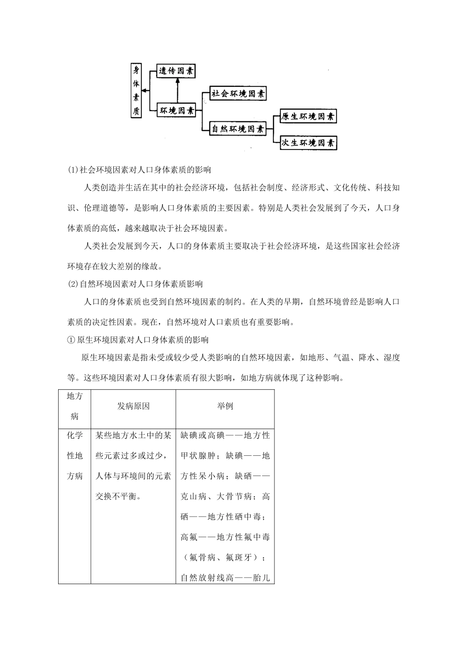 高考地理 重难点聚焦—人口素质与环境素材_第2页