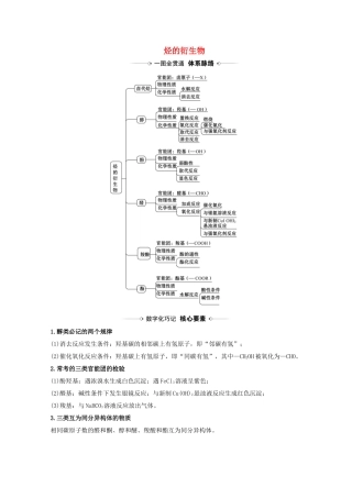 高考化学一轮复习 9.3 烃的衍生物素材 新人教版-新人教版高三全册化学素材