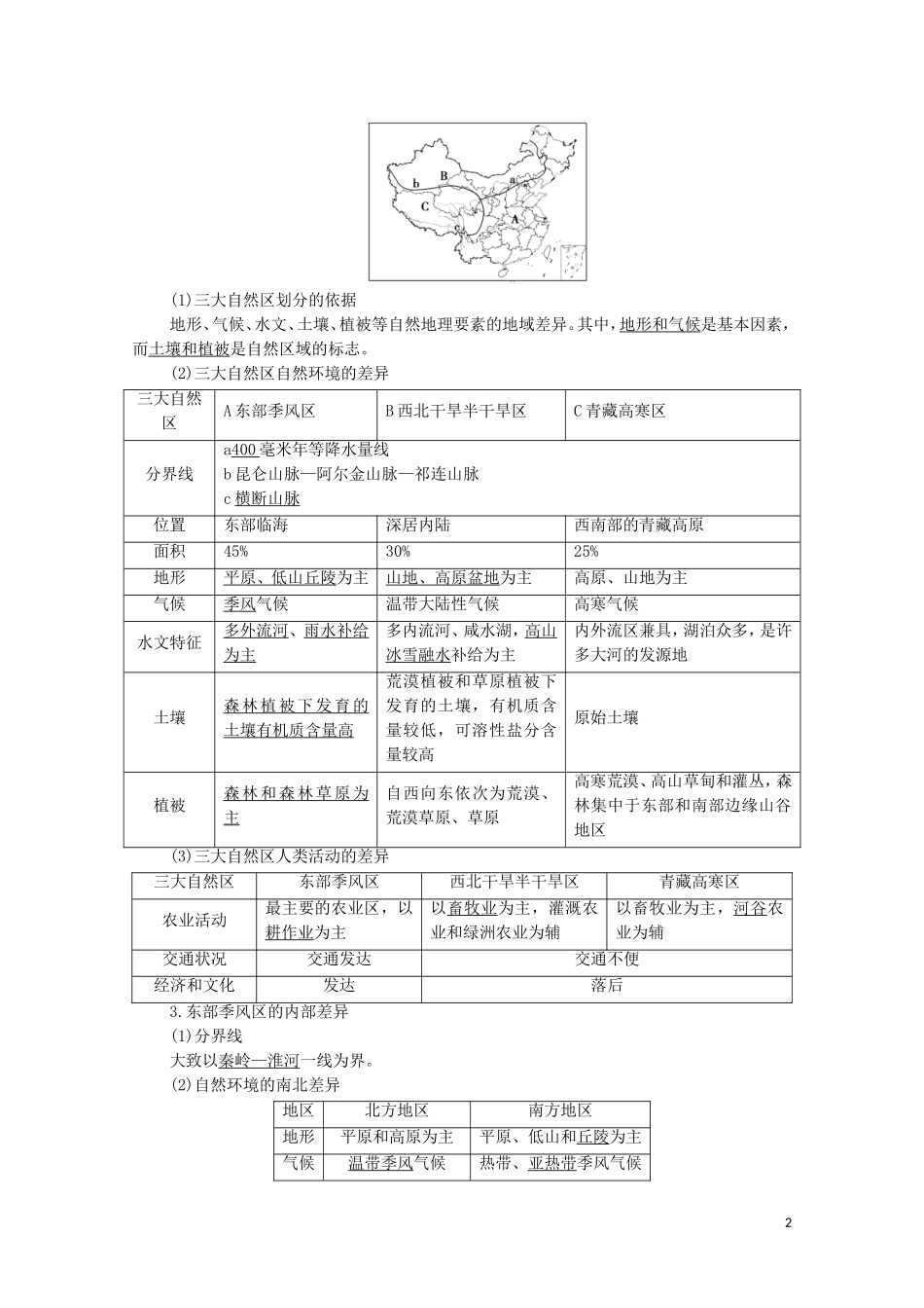 高考地理一轮复习 第2部分 第9章 区域地理环境和人类活动 第1讲 区域和区域差异教学案（含解析）中图版-中图版高三全册地理教学案_第2页