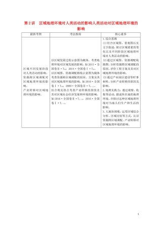 高考地理一轮复习 第2部分 第9章 区域地理环境和人类活动 第2讲 区域地理环境对人类活动的影响 人类活动对区域地理环境的影响教学案（含解析）中图版-中图版高三全册地理教学案