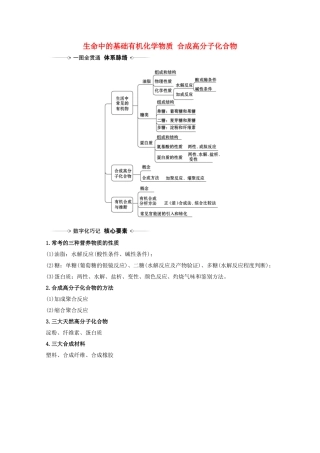 高考化学一轮复习 9.4 生命中的基础有机化学物质 合成高分子化合物素材 新人教版-新人教版高三全册化学素材