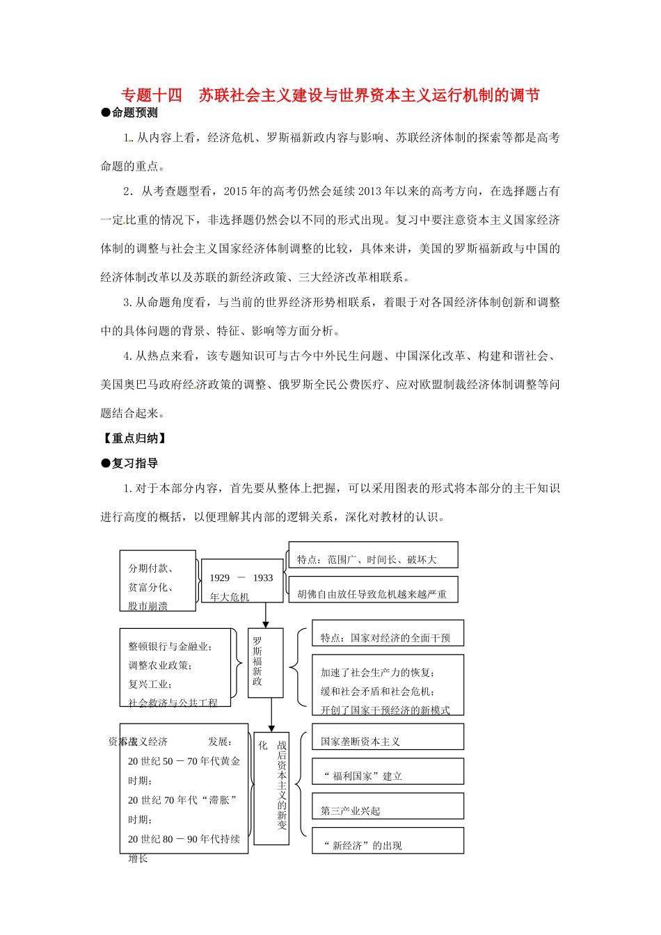 高考历史三轮复习 专题十四 苏联社会主义建设与世界资本主义运行机制的调节2-人教版高三全册历史素材_第1页