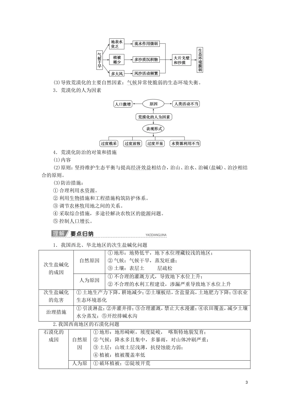 高考地理一轮复习 第3部分 第10章 区域可持续发展 第1讲 中国黄土高原水土流失的治理教学案（含解析）中图版-中图版高三全册地理教学案_第3页