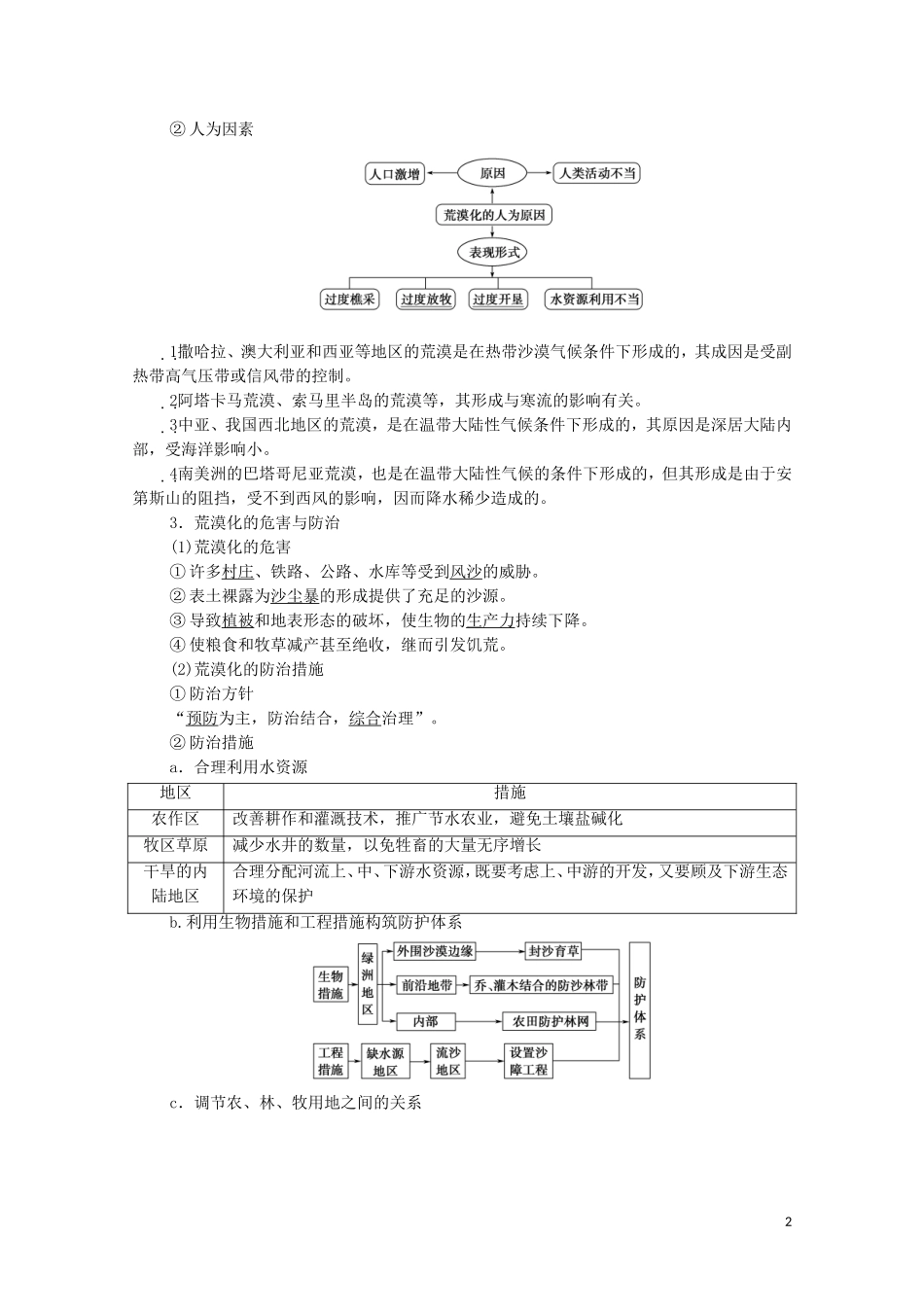 高考地理一轮复习 第3部分 第10章 区域可持续发展 第1节 区域生态环境问题的防御与治理（荒漠化的防治与水土流失治理）教学案（含解析）湘教版-湘教版高三全册地理教学案_第2页