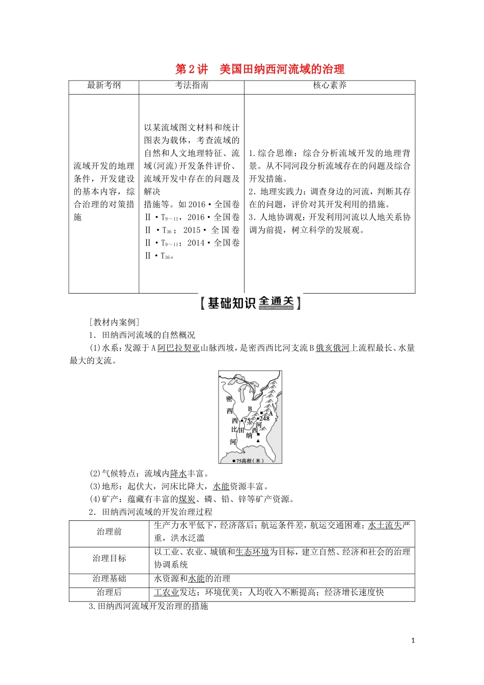 高考地理一轮复习 第3部分 第10章 区域可持续发展 第2讲 美国田纳西河流域的治理教学案（含解析）中图版-中图版高三全册地理教学案_第1页