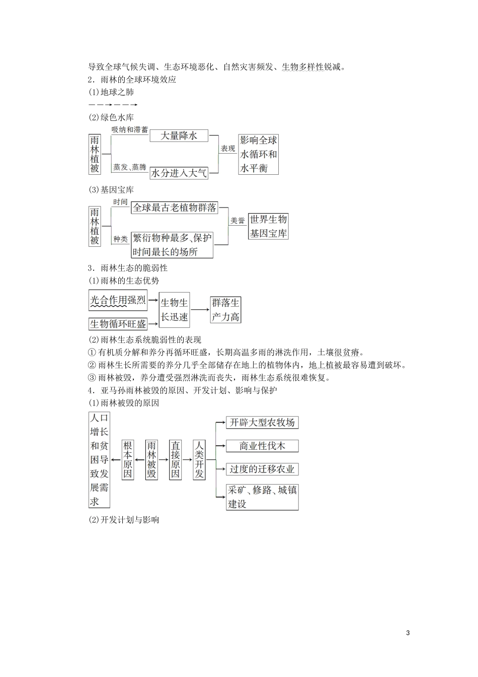 高考地理一轮复习 第3部分 第10章 区域可持续发展 第2讲 区域重要生态资源的开发与保护（湿地、森林资源的开发与保护）教学案 湘教版-湘教版高三全册地理教学案_第3页