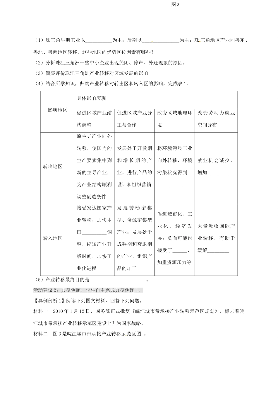 高考地理一轮复习 产业转移（第1课时）学案（无答案）-人教版高三全册地理学案_第2页