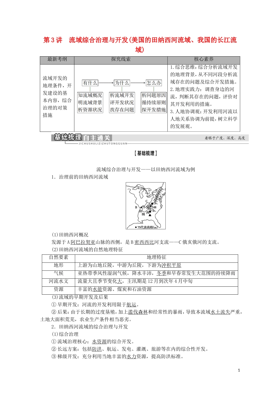 高考地理一轮复习 第3部分 第10章 区域可持续发展 第3讲 流域综合治理与开发（美国的田纳西河流域、我国的长江流域）教学案 湘教版-湘教版高三全册地理教学案_第1页
