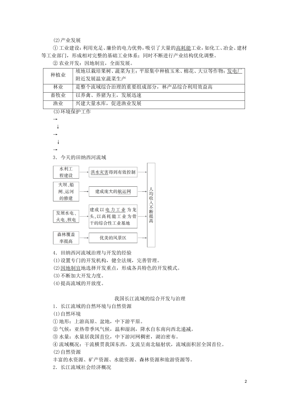 高考地理一轮复习 第3部分 第10章 区域可持续发展 第3讲 流域综合治理与开发（美国的田纳西河流域、我国的长江流域）教学案 湘教版-湘教版高三全册地理教学案_第2页