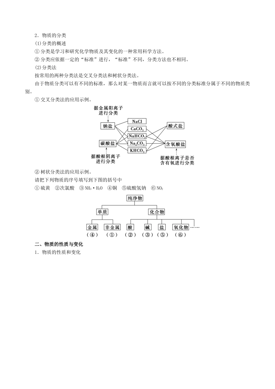 高考化学一轮复习 专题2.1 物质的组成、性质和分类教学案-人教版高三全册化学教学案_第2页