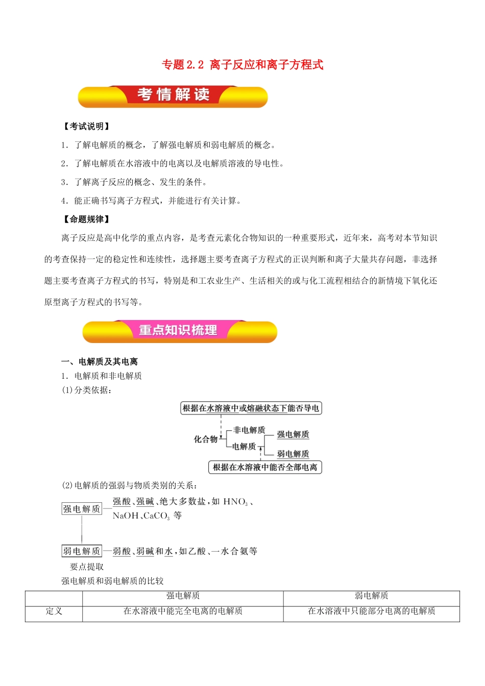 高考化学一轮复习 专题2.2 离子反应和离子方程式教学案-人教版高三全册化学教学案_第1页
