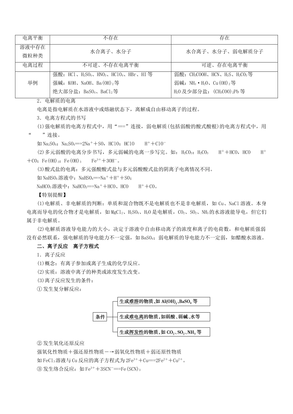 高考化学一轮复习 专题2.2 离子反应和离子方程式教学案-人教版高三全册化学教学案_第2页