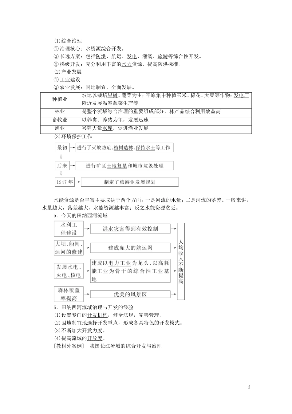 高考地理一轮复习 第3部分 第10章 区域可持续发展 第3节 流域综合开发与治理（美国的田纳西河流域、我国的长江流域）教学案（含解析）湘教版-湘教版高三全册地理教学案_第2页