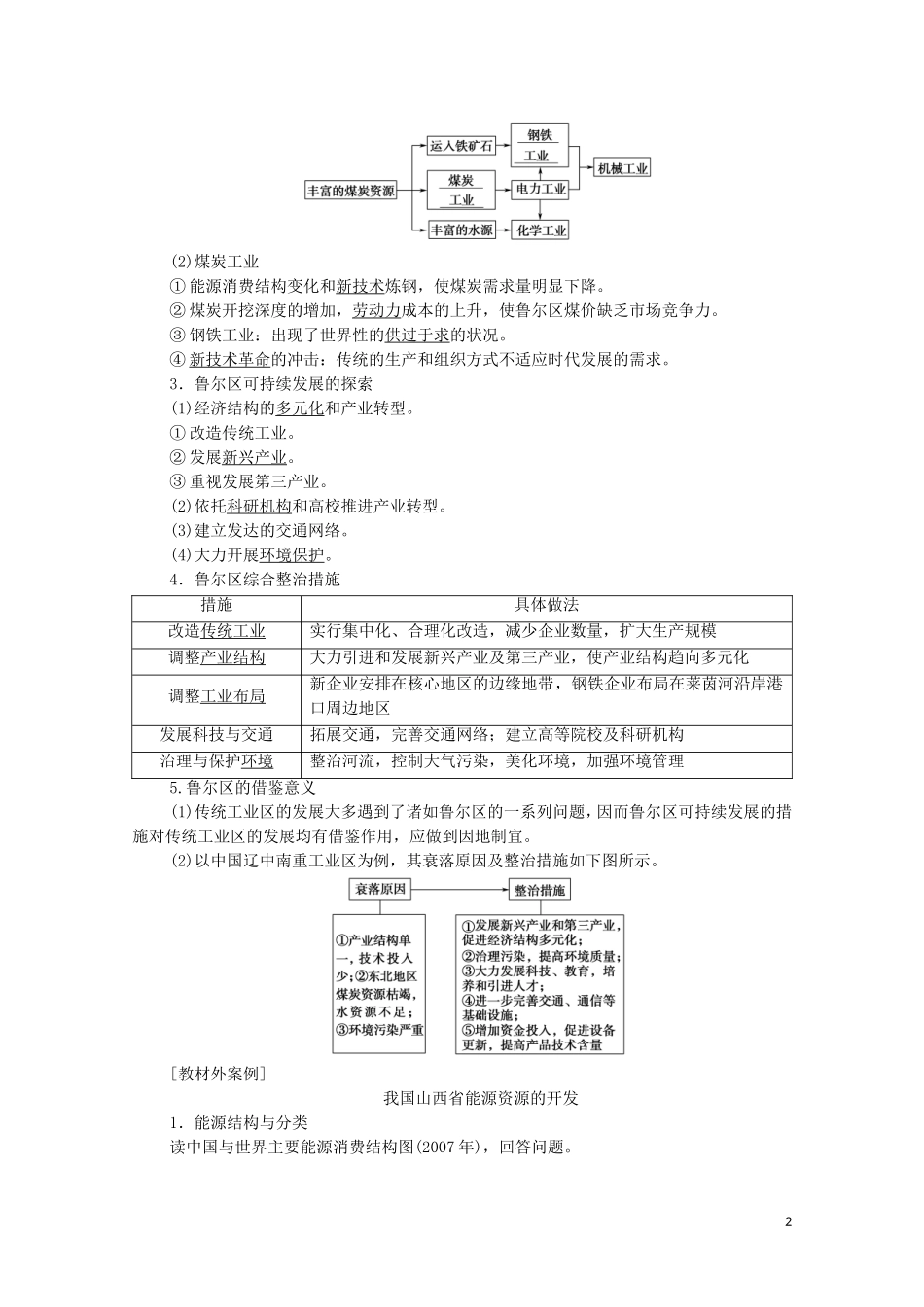 高考地理一轮复习 第3部分 第10章 区域可持续发展 第4讲 德国鲁尔区的探索教学案（含解析）中图版-中图版高三全册地理教学案_第2页