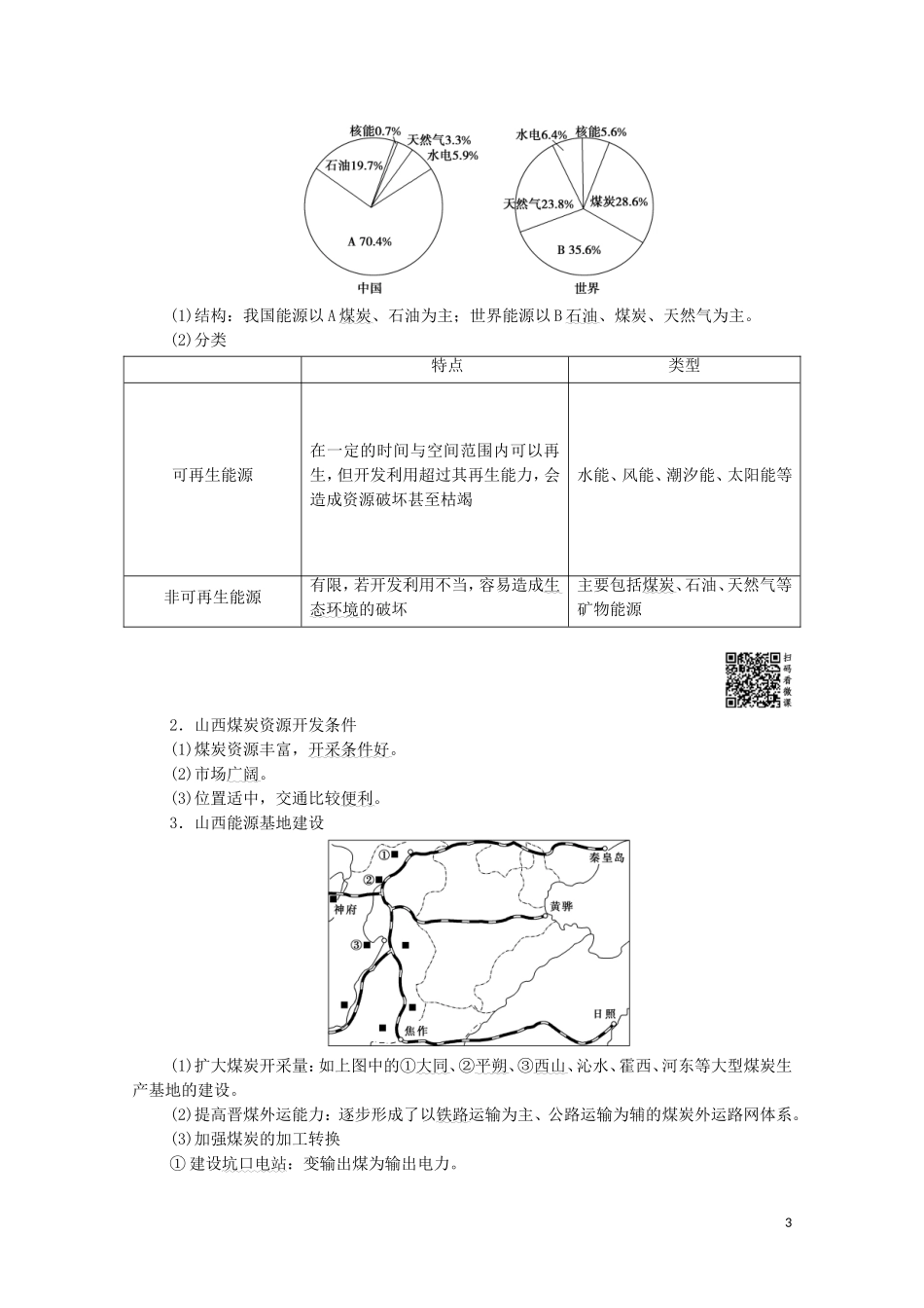 高考地理一轮复习 第3部分 第10章 区域可持续发展 第4讲 德国鲁尔区的探索教学案（含解析）中图版-中图版高三全册地理教学案_第3页