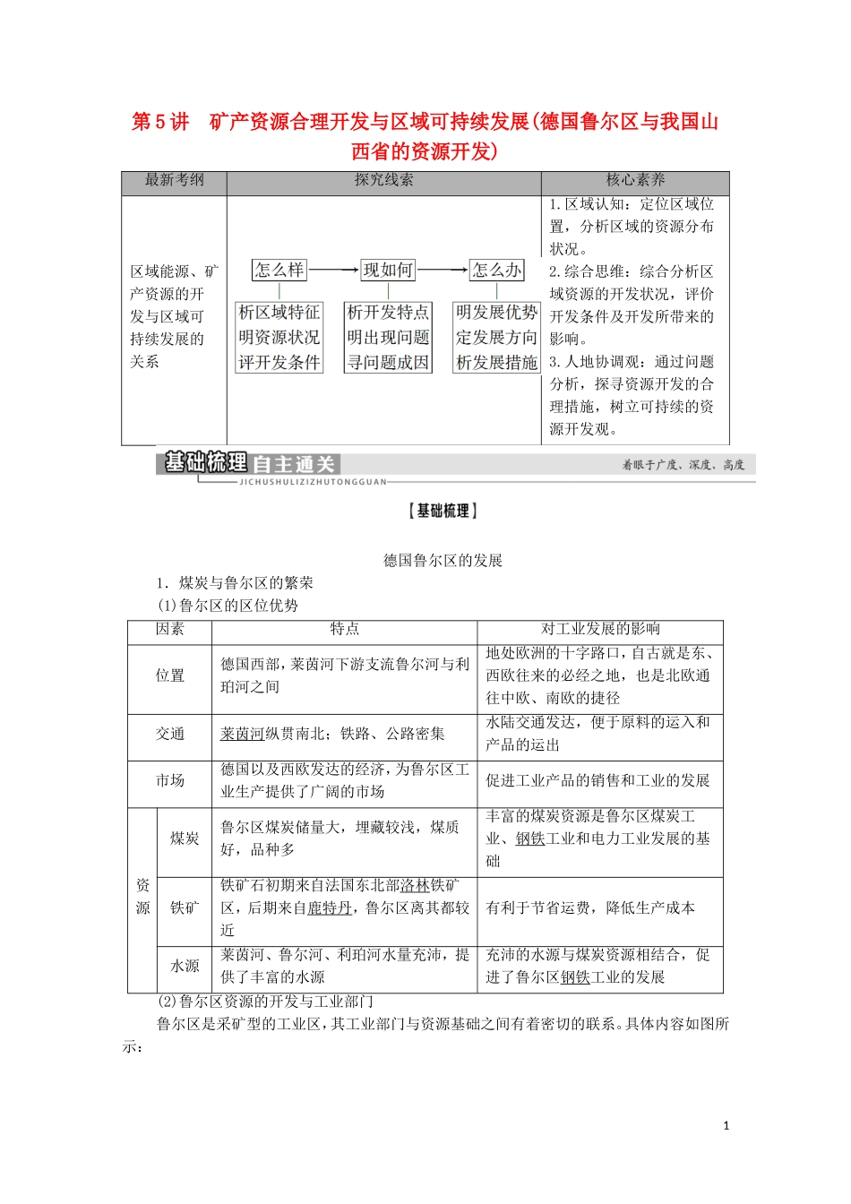 高考地理一轮复习 第3部分 第10章 区域可持续发展 第5讲 矿产资源合理开发与区域可持续发展（德国鲁尔区与我国山西省的资源开发）教学案 湘教版-湘教版高三全册地理教学案_第1页