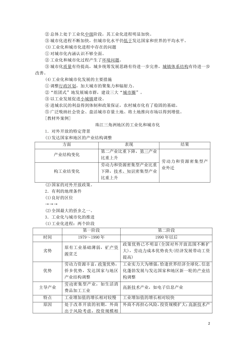 高考地理一轮复习 第3部分 第10章 区域可持续发展 第5讲 中国江苏省工业化和城市化教学案（含解析）中图版-中图版高三全册地理教学案_第2页