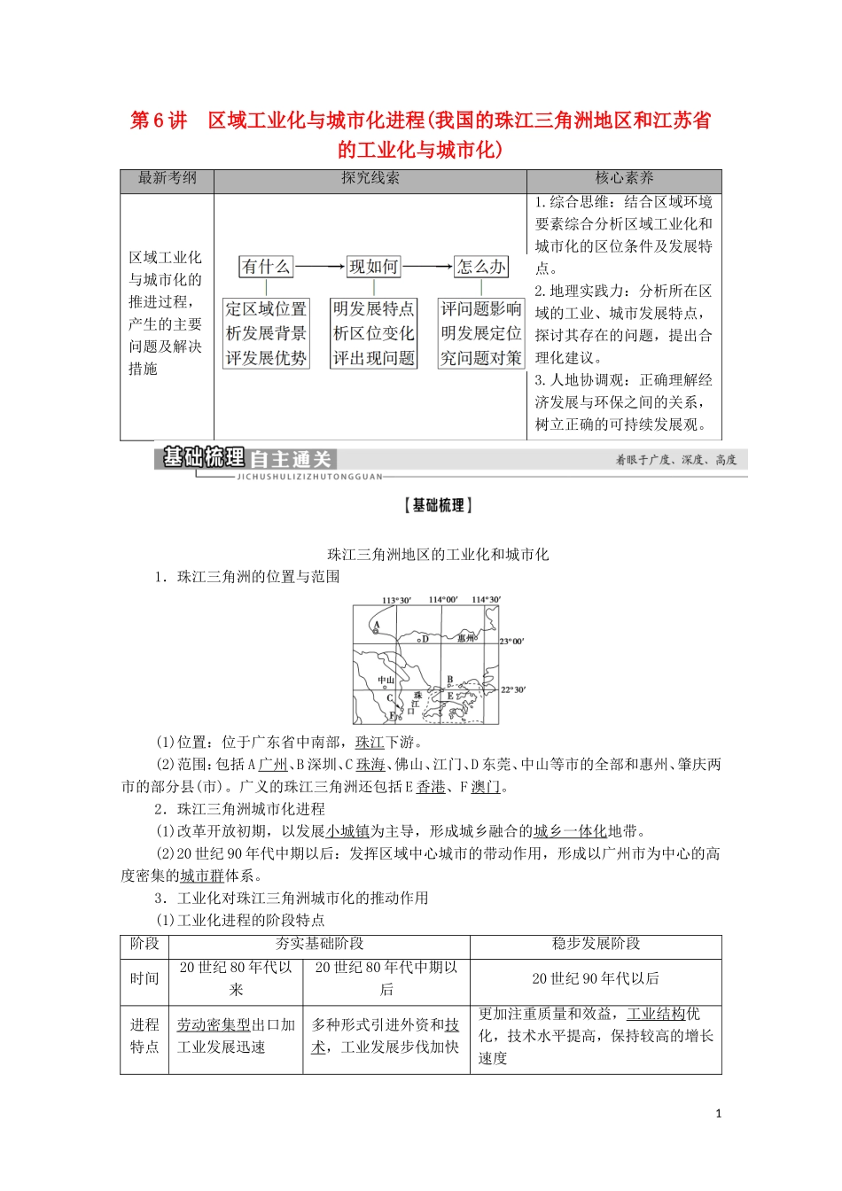 高考地理一轮复习 第3部分 第10章 区域可持续发展 第6讲 区域工业化与城市化进程（我国的珠江三角洲地区和江苏省的工业化与城市化）教学案 湘教版-湘教版高三全册地理教学案_第1页