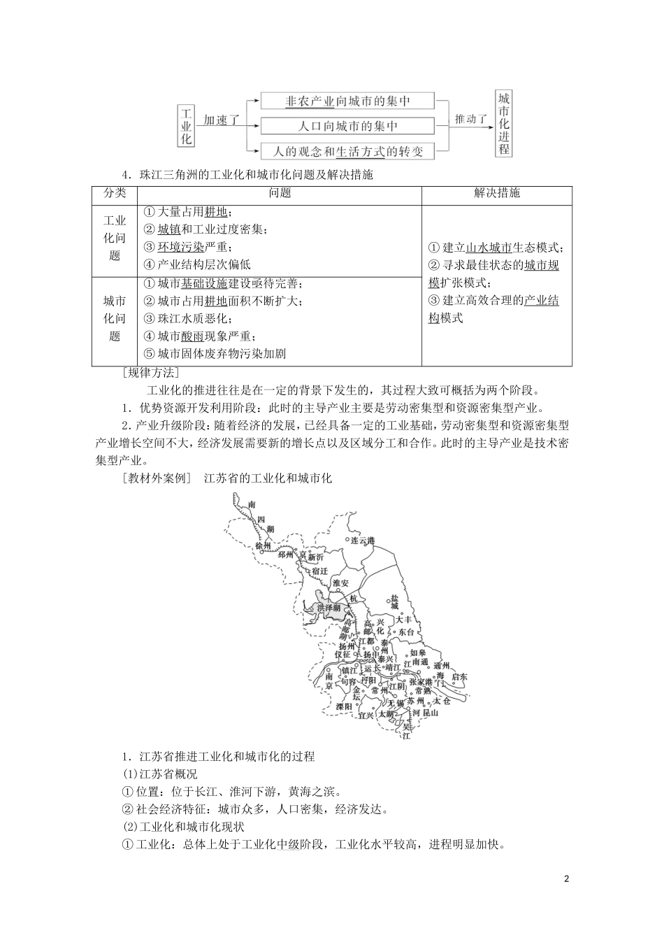 高考地理一轮复习 第3部分 第10章 区域可持续发展 第6节 区域工业化与城市化（我国的珠江三角洲地区和江苏省的工业化与城市化）教学案（含解析）湘教版-湘教版高三全册地理教学案_第2页