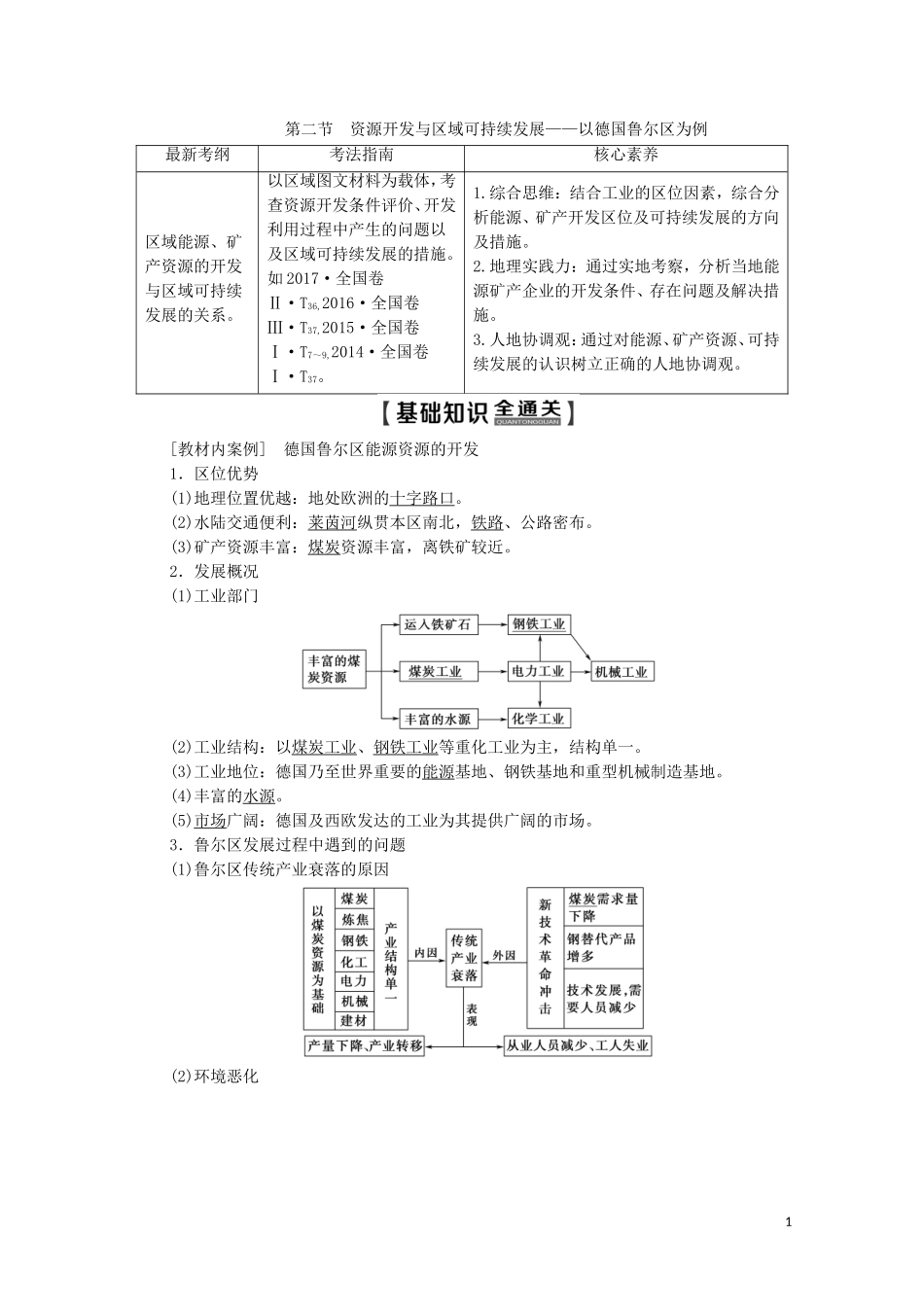 高考地理一轮复习 第3部分 第11单元 区域资源、环境与可持续发展 第2节 资源开发与区域可持续发展——以德国鲁尔区为例教学案（含解析）鲁教版-鲁教版高三全册地理教学案_第1页