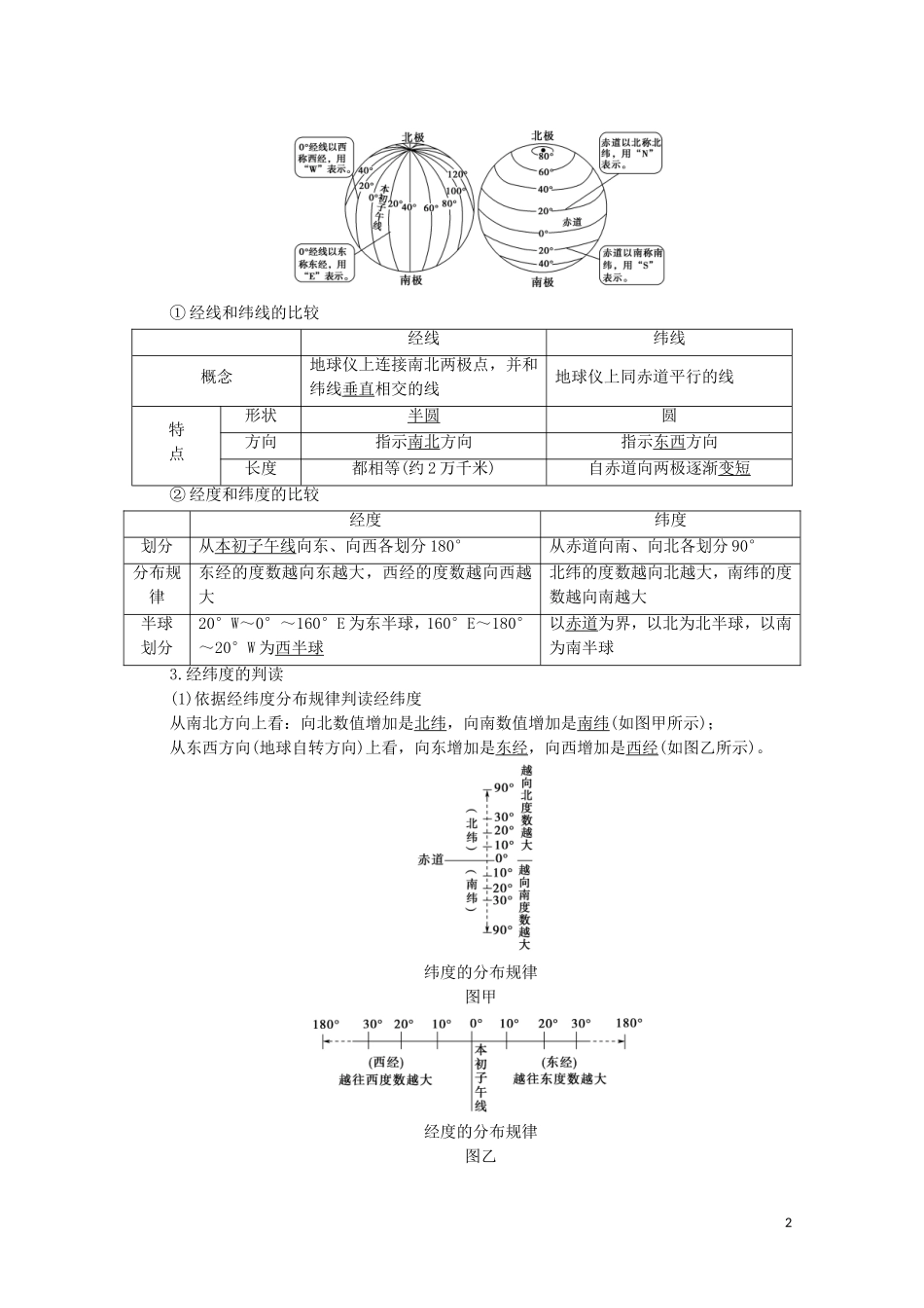 高考地理一轮复习 第1部分 第1章 地球与地球仪 第1讲 地球与地球仪教学案（含解析）中图版-中图版高三全册地理教学案_第2页