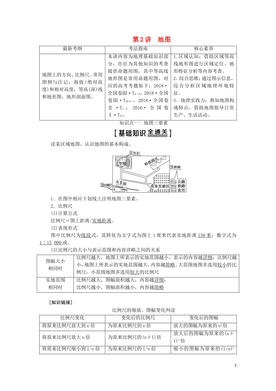 高考地理一轮复习 第1部分 第1章 地球与地球仪 第2讲 地图教学案（含解析）中图版-中图版高三全册地理教学案_第1页