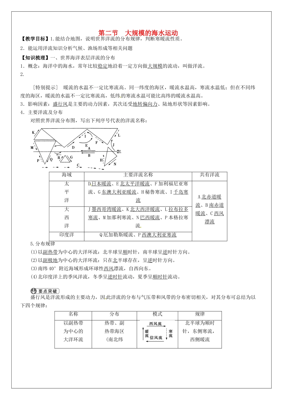高考地理一轮复习 第3章 第2节《大规模的海水运动》教学案 新人教版必修1-新人教版高三必修1地理教学案_第1页
