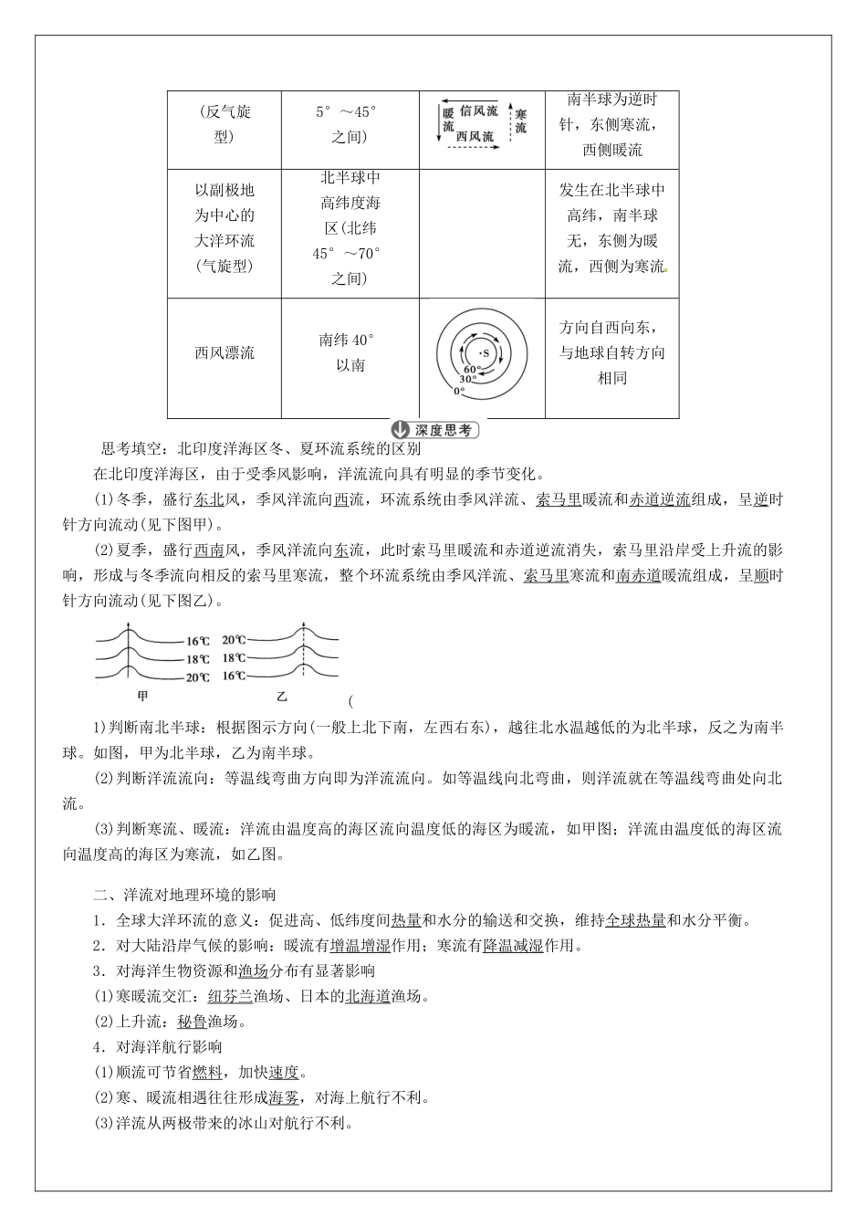 高考地理一轮复习 第3章 第2节《大规模的海水运动》教学案 新人教版必修1-新人教版高三必修1地理教学案_第2页