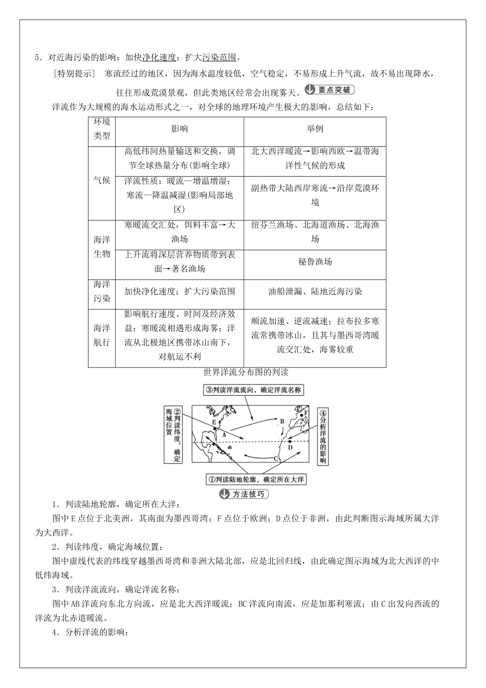 高考地理一轮复习 第3章 第2节《大规模的海水运动》教学案 新人教版必修1-新人教版高三必修1地理教学案_第3页