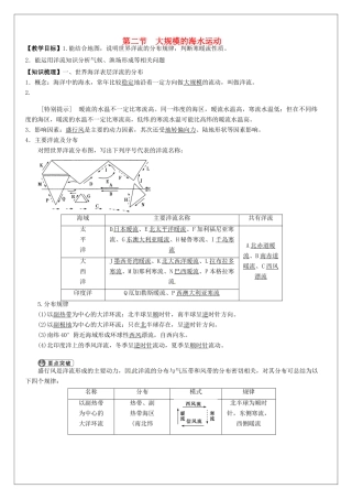 高考地理一轮复习 第3章 第2节《大规模的海水运动》教学案 新人教版必修1-新人教版高三必修1地理教学案