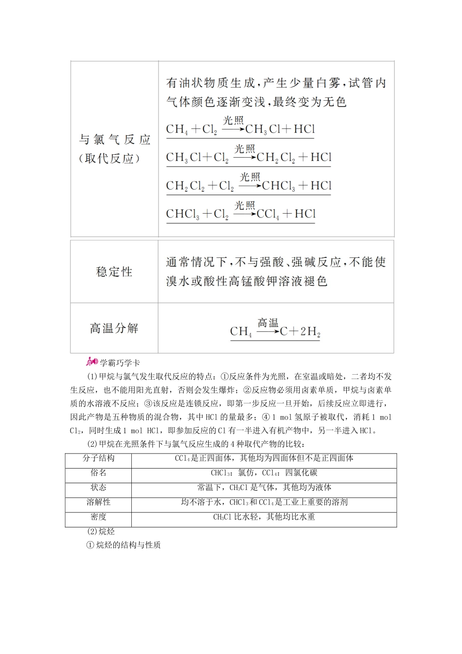 高考化学一轮复习 专题二十 几种常见的烃 考点一 甲烷、乙烯及其同系物教学案-人教版高三全册化学教学案_第2页