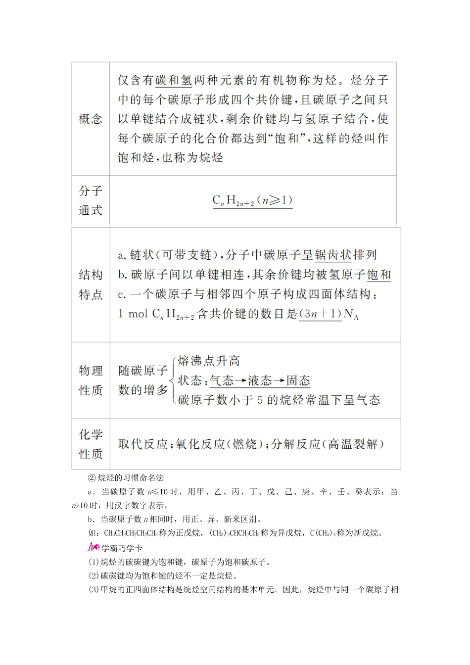 高考化学一轮复习 专题二十 几种常见的烃 考点一 甲烷、乙烯及其同系物教学案-人教版高三全册化学教学案_第3页