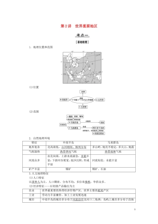 高考地理一轮复习 第4部分 第11章 世界地理 第2讲 世界重要地区教学案 湘教版-湘教版高三全册地理教学案