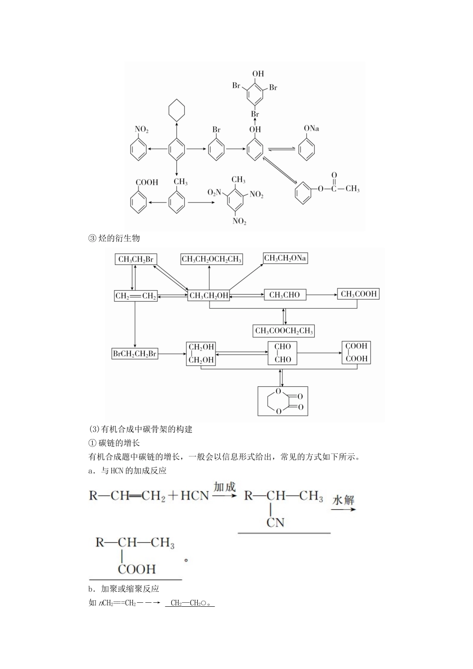 高考化学一轮复习 专题二十六 有机化学基础 考点五 有机推断与合成教学案-人教版高三全册化学教学案_第2页