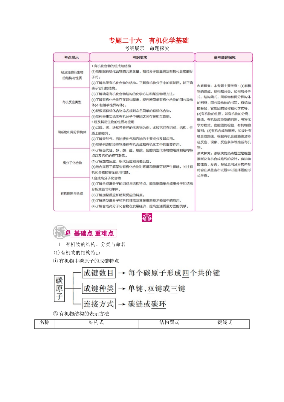 高考化学一轮复习 专题二十六 有机化学基础 考点一 烃及烃的衍生物的结构与性质教学案-人教版高三全册化学教学案_第1页