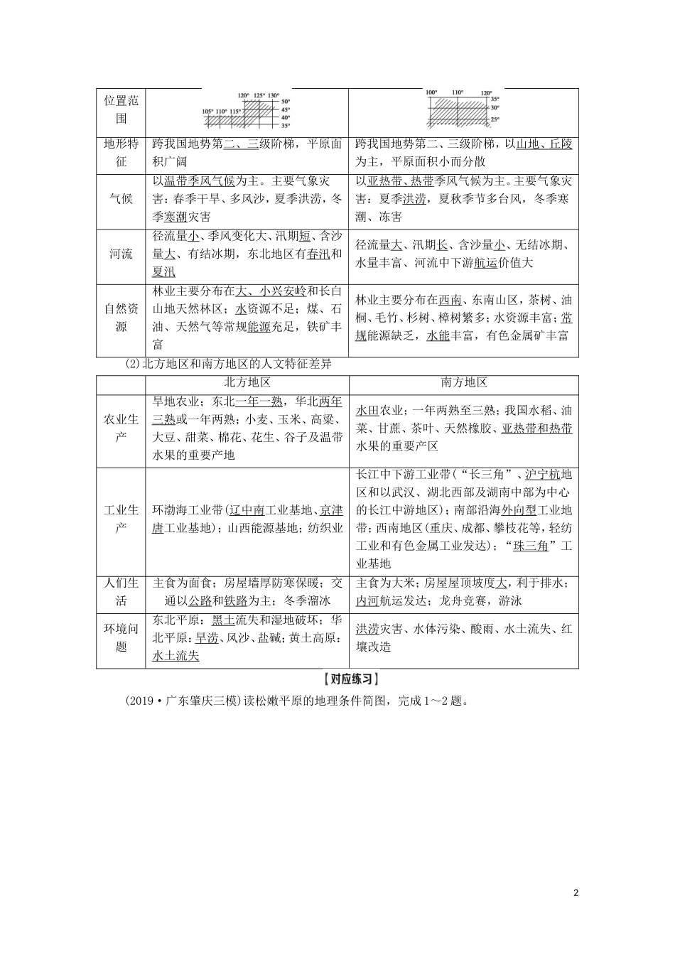 高考地理一轮复习 第4部分 第12章 中国地理 第2讲 中国地理分区教学案 湘教版-湘教版高三全册地理教学案_第2页