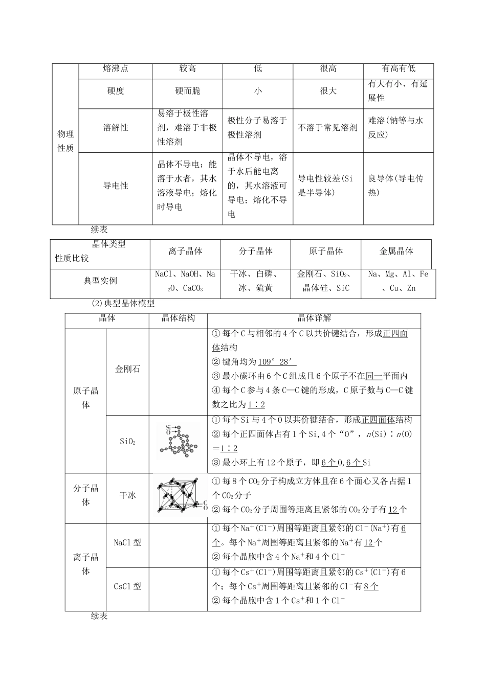 高考化学一轮复习 专题二十七 物质的结构与性质 考点三 晶体结构与性质教学案-人教版高三全册化学教学案_第3页