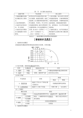 高考地理一轮复习 第1部分 第2单元 从地球圈层看地理环境 第1节 岩石圈与地表形态教学案（含解析）鲁教版-鲁教版高三全册地理教学案