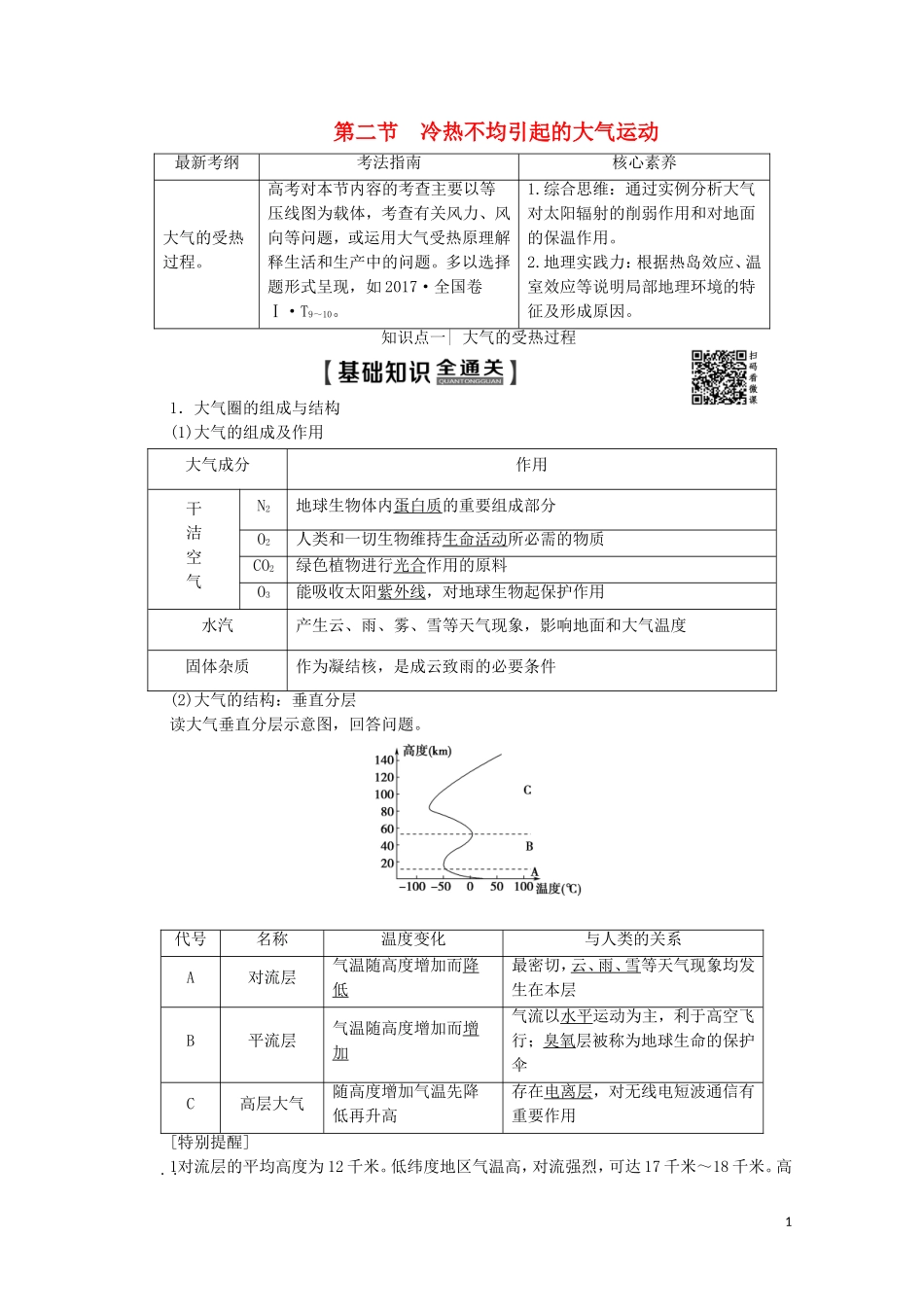 高考地理一轮复习 第1部分 第2单元 从地球圈层看地理环境 第2节 冷热不均引起的大气运动教学案（含解析）鲁教版-鲁教版高三全册地理教学案_第1页