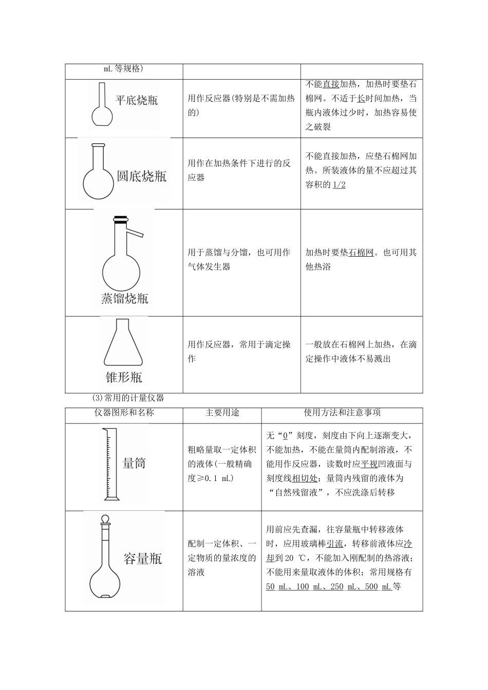 高考化学一轮复习 专题二十三 化学实验基本方法 考点一 常见仪器的使用和药品保存教学案-人教版高三全册化学教学案_第3页